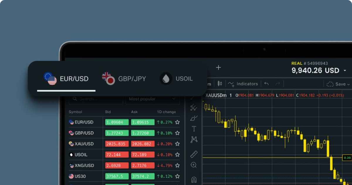 Easy Guide to Withdraw from Exness in Nigeria