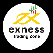 Understanding Exness Day Trading Tips and Strategies for Success Understanding Exness Day Trading Tips and Strategies for Success