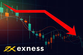 Understanding Exness Day Trading Tips and Strategies for Success Understanding Exness Day Trading Tips and Strategies for Success